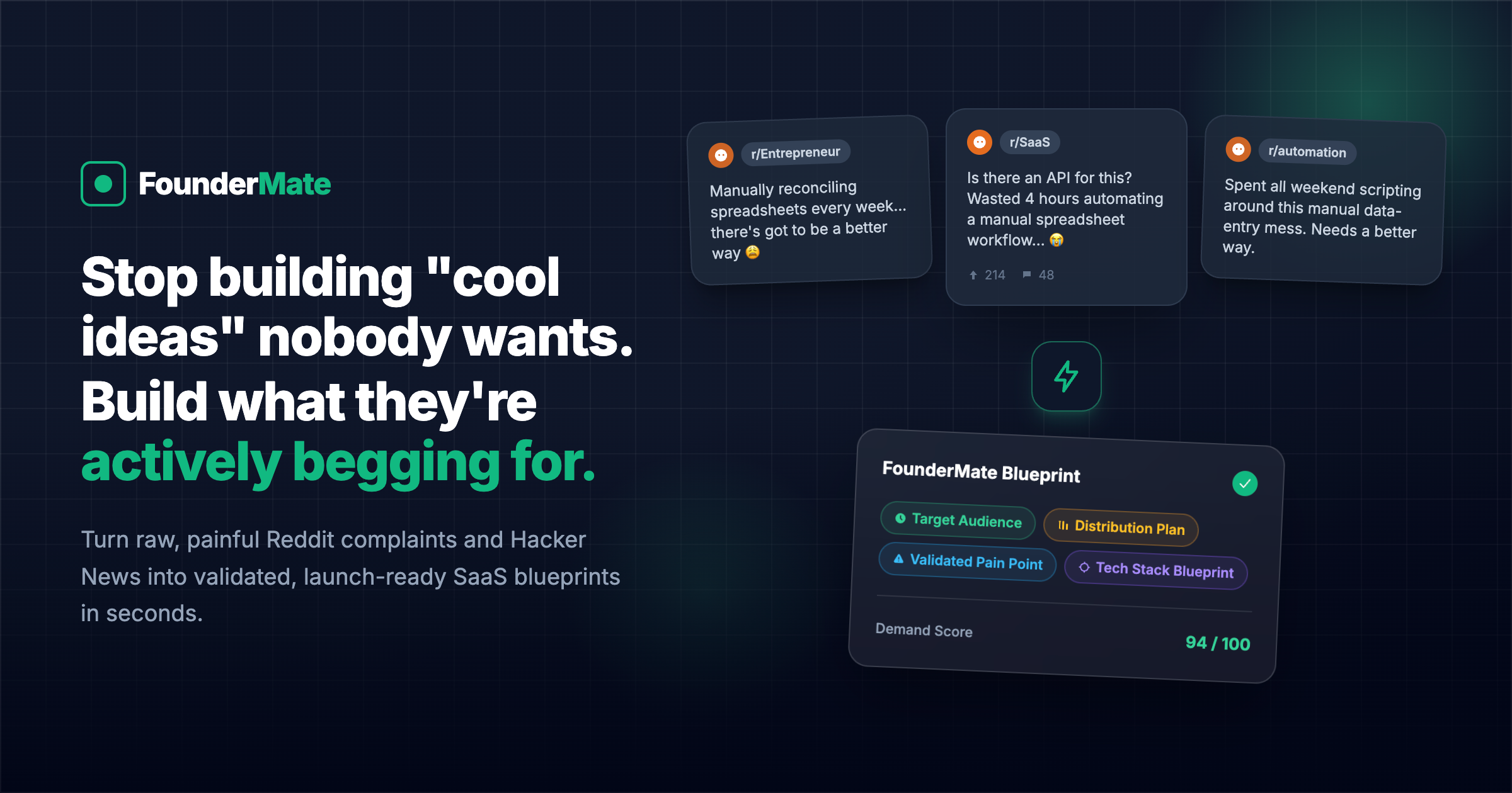 Reddit's Highest-Upvoted SaaS Problems: 2024 vs. 2025 — What Changed ...